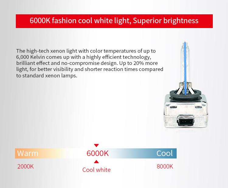 HID D3S Xenon Headlight Globes For Volkswagen Tiguan TSI 2008-2019