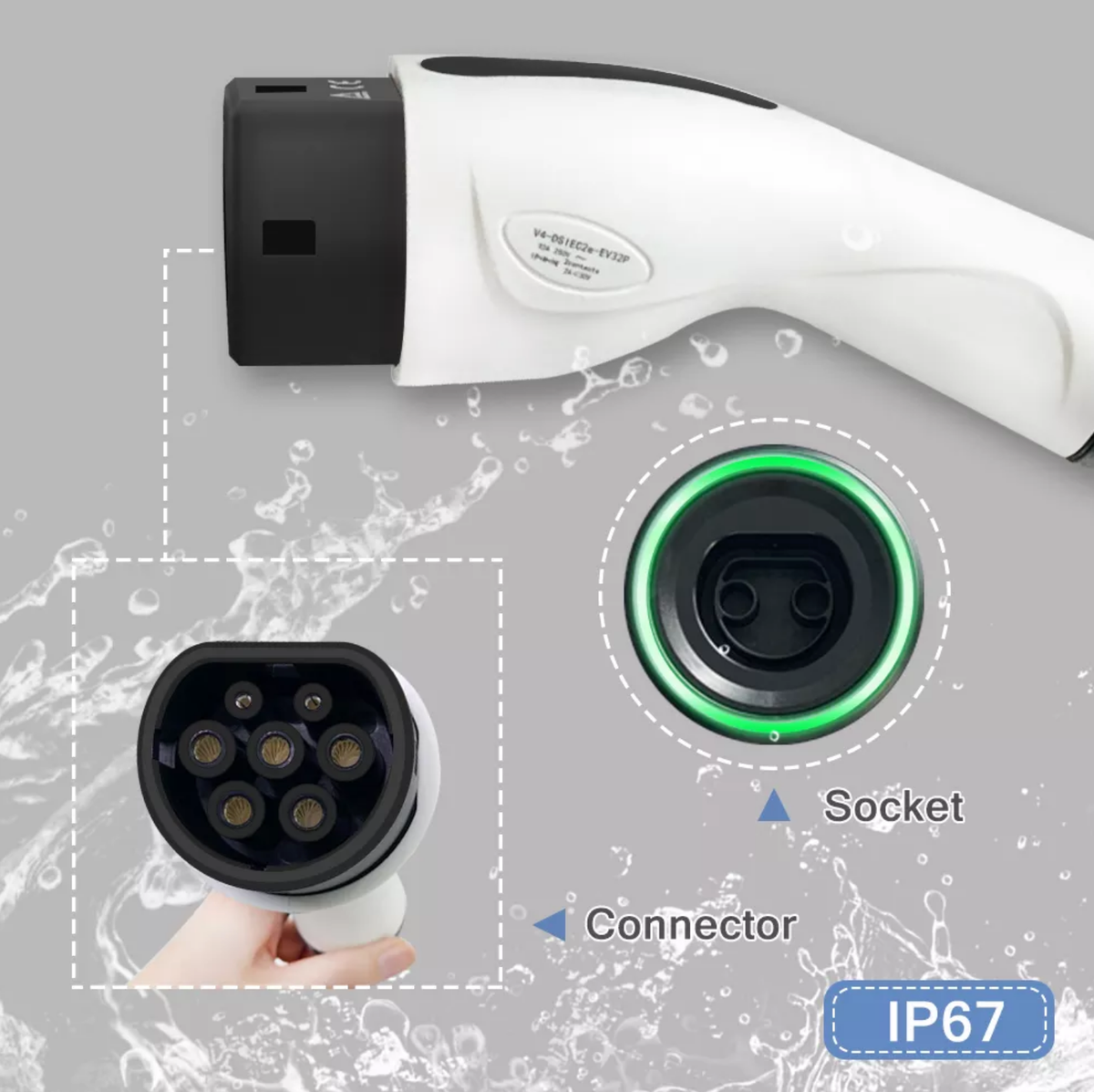 EV Wall Charging Unit 32AMP UP TO 22Kw WIFI + RFID AUST STOCK